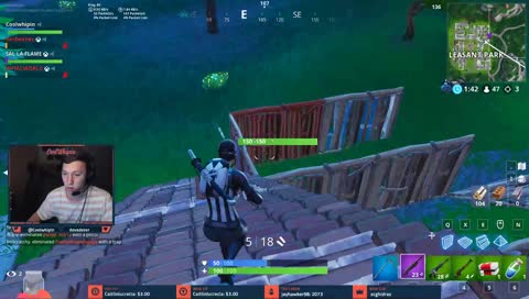 No Scope