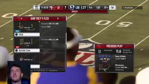 You cant touch this