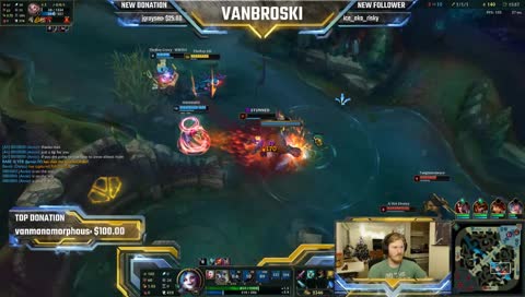 Iron to Plat/Team scrims