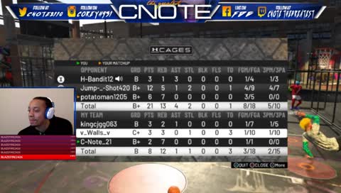 PD ANTHONY DAVIS