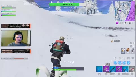 Average Gameplay