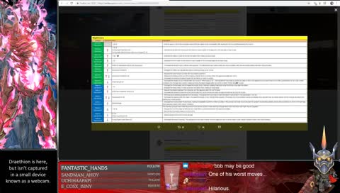 [PC] #1 Nightmare // 100% an Inferno main now Kappa // Go ahead and challenge me if you want! // !discord !main