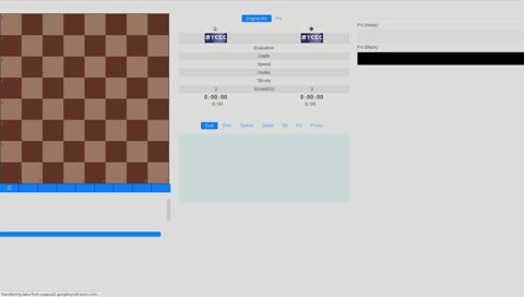 Chess TCEC Season 14 - Premier Division