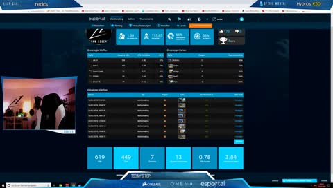 CS:GO PRO...Aber Overwatch Noob