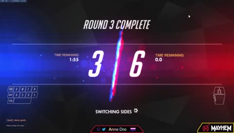 "Annie" | Top 500 Tank n' Chill