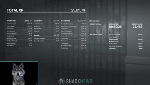 Shacknews Streaming Returns!