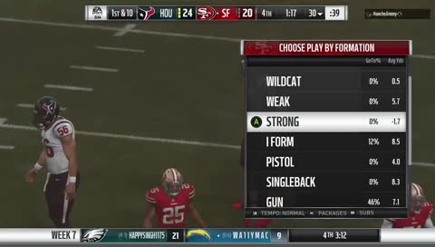 madden