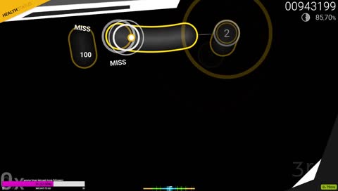 getting into top 350k