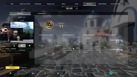 S1 - TOP #10 EU / 24H Season 2 stream /
