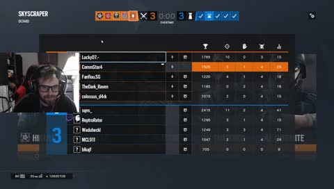 Rambo et patte d'ours