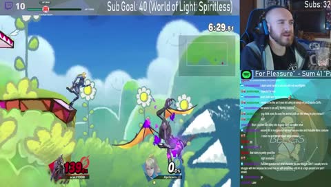Practice with Ken Dog !Switch for FC