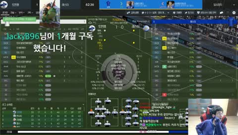 [seogui] 손흥민 챔스 우승시키기 대작전