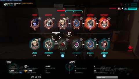 rip my sunglasses i think