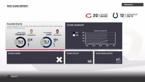 Madden