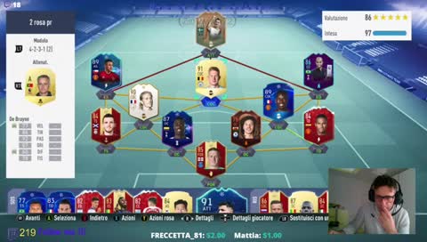 Si Parte con la Weekend sclero in condominio....!!!