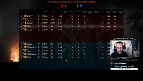 Потею на РМ | 18+