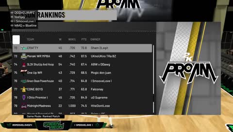 GBG Pro AM