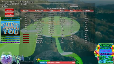 "1st Ever Subathon! Happy Friendship Friday! Each Sub = Anchor on Rope!" !discord !giveaway |Interactive Stream/Song Requests| Road To 10K