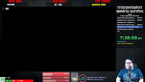 [Road To Partner] 9 Game Speedrun Marathon!! TGIF!!! LETS GET HYPE & SPREAD LOVE!!!