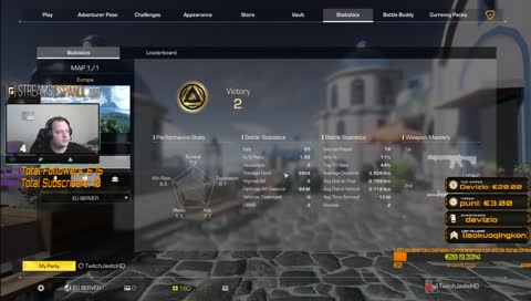 Día #18 y sigues sin conocer éste canal?