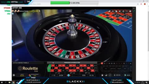 Antropov on Paras Ja Rakastan Sitä ja Epesi<3