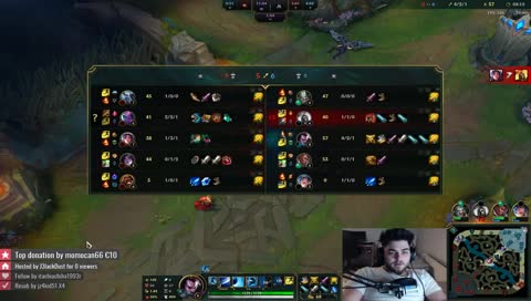 Apo Red´s Pro Tipps ^^ Ehren Oasch