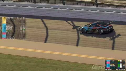 iRacing Daytona 24h LIVE