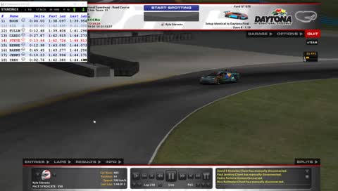 iRacing Dayona 24h Pace Syndicate