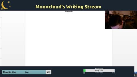 Sub story and short story work!