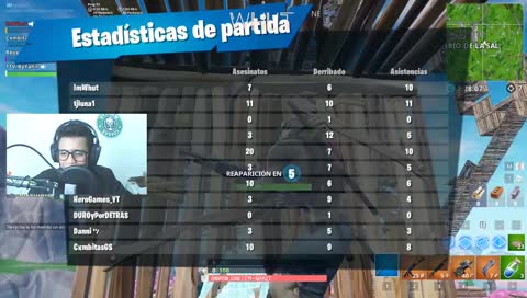 Creativos con followers | Twitter/IG: @imwhut