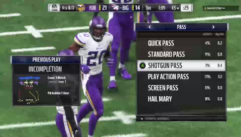 Madden Weekend League Tournament