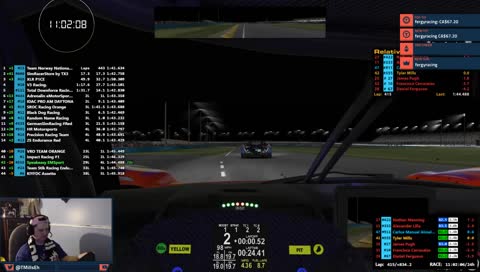 24 Hours of Daytona with Team Speakeasy and WarriorsOnTrack! | !WOT | @TMillsEh