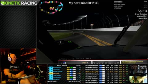 The 24 hours of Datyona | C7 Daytona Prototype | Kinetic Racing #83 | 24h stream