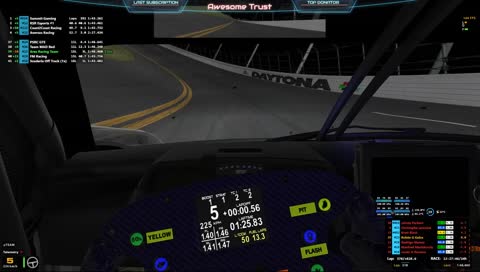 iRacing - Daytona 24