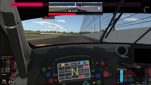 24hrs Of Daytona (BlackFlag Motorsports!) Enjoy the Music