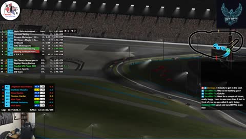 DOCSLAP - The 24 Hours of Daytona
