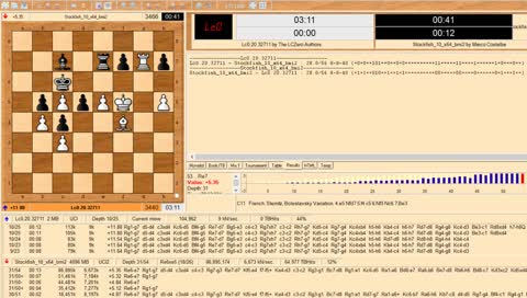 Lc0.20.32711 vs Stockfish10_TB - 4CPU vs 1070Ti - CCRL 40/40 Benchmark Testing - (All evals from white side)