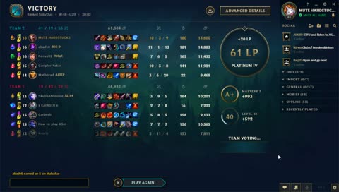 Guten Tag :^) | zurück im Jungle !