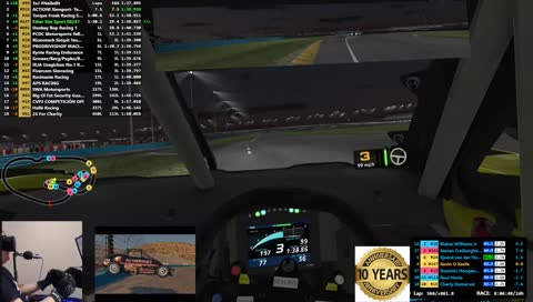 10 Years of iRacing Recap.  Then 4 stints in DP then GTE Daytona 24