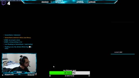 what am i supposed to do guys??