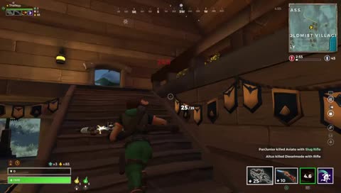 Best console player