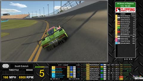 24 Hours of Daytona Steel Pedal Endurance Team