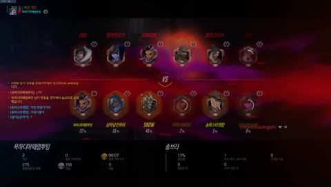 [오버워치] ㄱㄱ