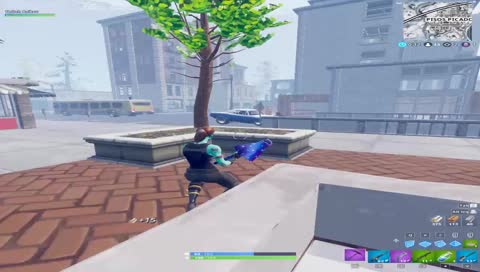 MUY TRANQUILO !loots