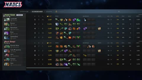 NADCL Season 2 FINALS - Team Team vs Black Sheep - Hosted by: @JenkinsDota @RobotViceDota