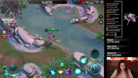 [EU/EN_FR_ESP] Ranking in EU  !