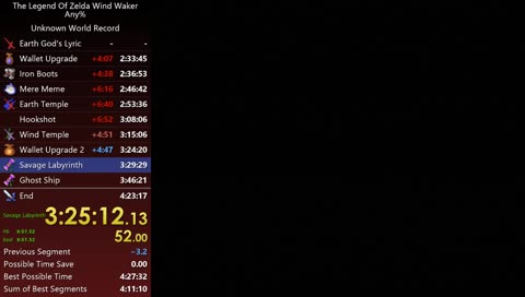 TWW any%