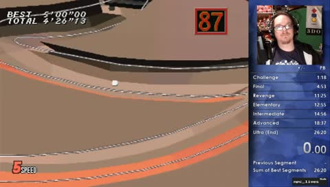 [PS1] Irritating Stick speedruns - Tonight's Goal: Sub 15