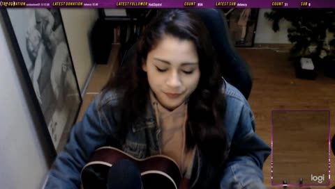 what is your assumption about me?