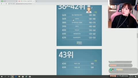 월요일 갑니다
